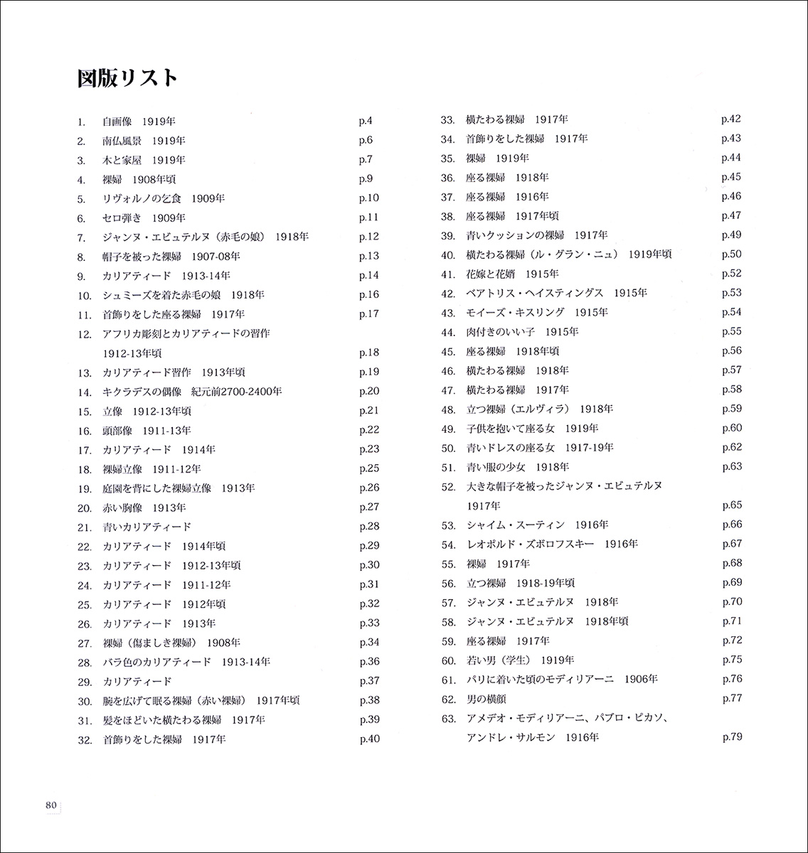 美の20世紀3：モディリアーニ - 株式会社二玄社