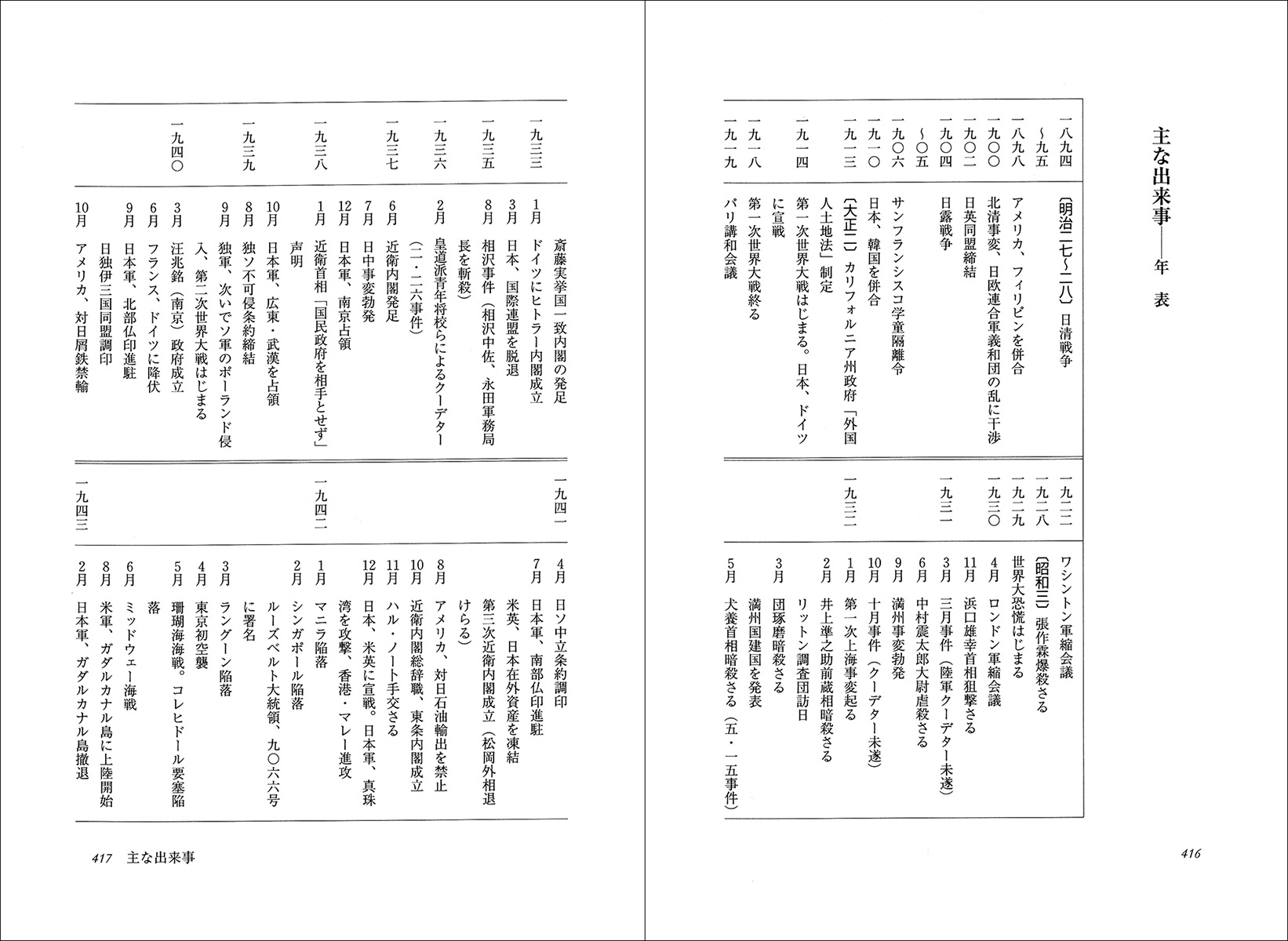 国破レテ［失われた昭和史］ - 株式会社二玄社