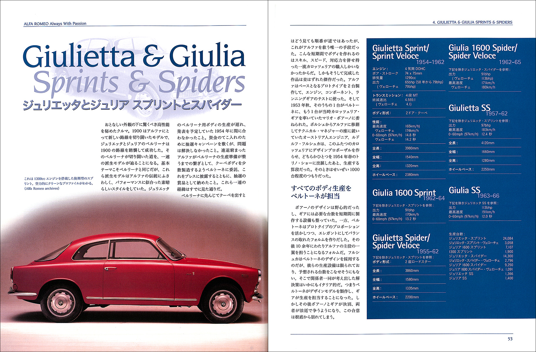 アルファ・ロメオ Alfa Romeo - 株式会社二玄社