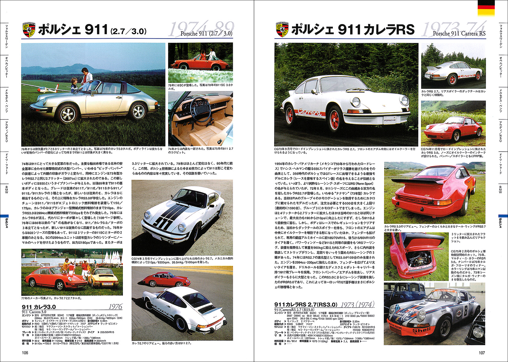 １９７０年代ドイツ車 