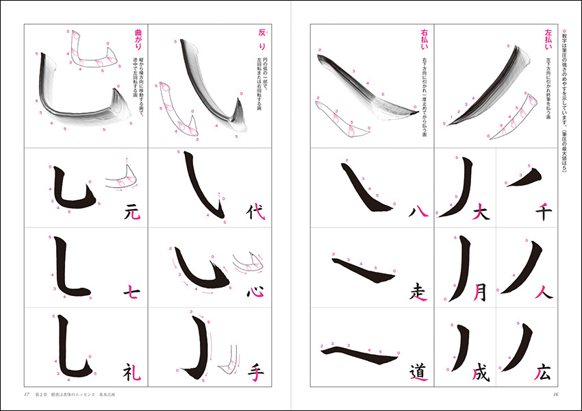 美しい毛筆の書きかた 株式会社二玄社