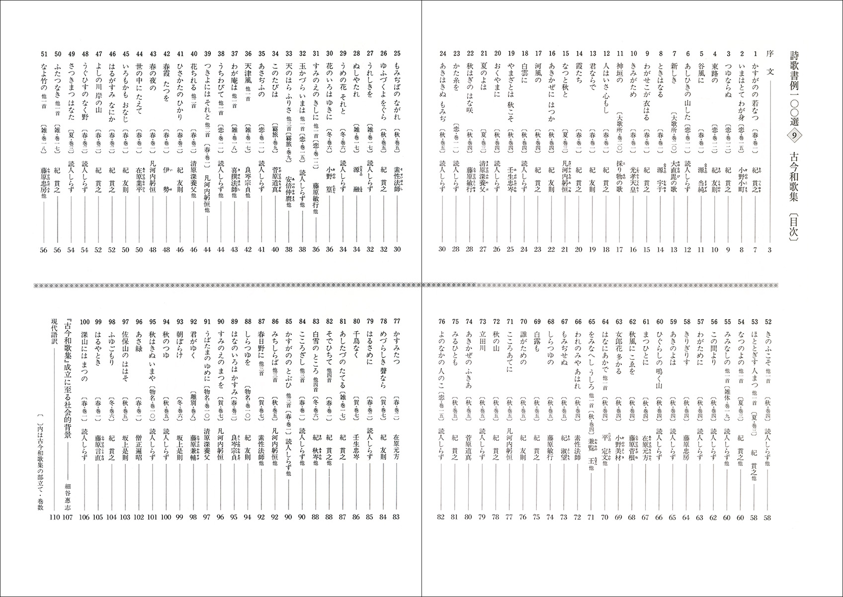 詩歌書例100選 9：かな［古今和歌集］ - 株式会社二玄社