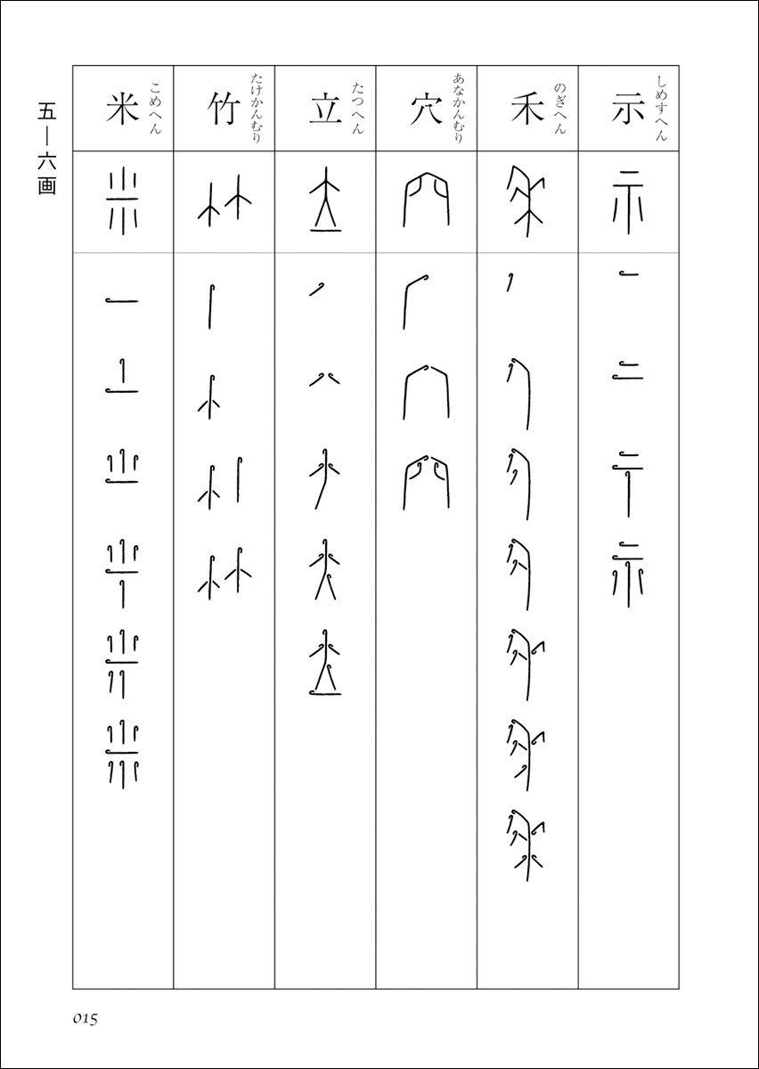 甲骨字典 株式会社二玄社