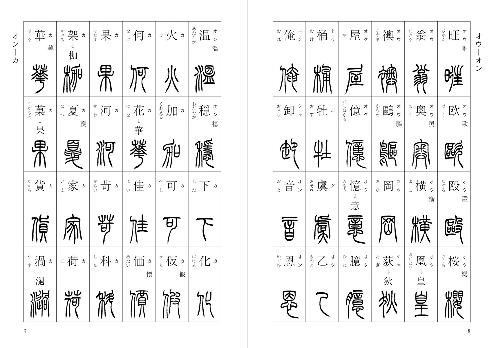 小篆字典 - 株式会社二玄社