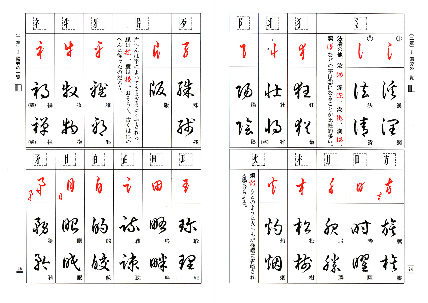 草書のくずし方 株式会社二玄社