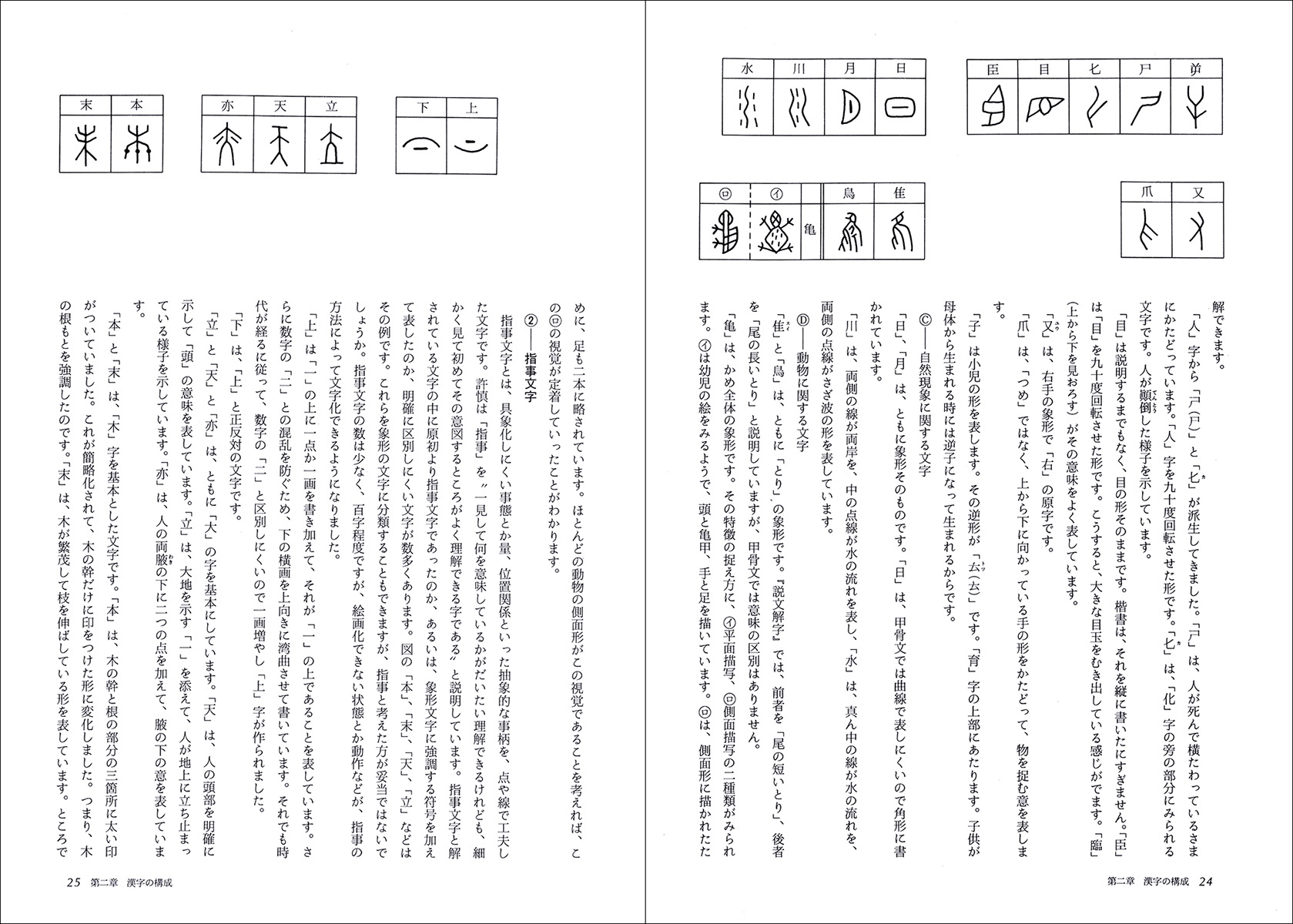 漢字にしたしむ本 - 株式会社二玄社