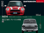 パッション・オート　Mini to MINI：グレートミニの革命